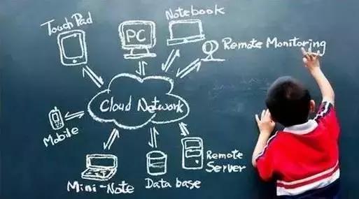 同创伟业20年业绩,同创伟业张文军