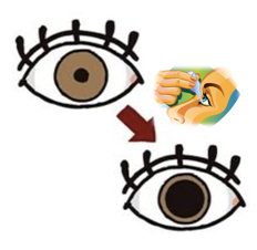 为什么配眼镜都要配纯钛呢,配眼镜验光需要散瞳吗