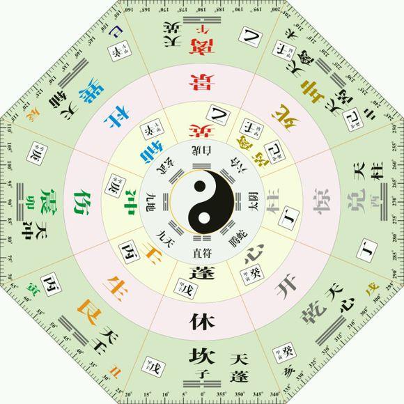 奇门遁甲3闯三关全集,奇门遁甲3段视频