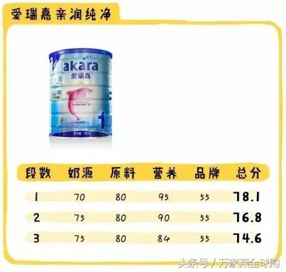 老爸评测国产奶粉推荐2段奶粉,2021奶粉不合格名单国产奶粉