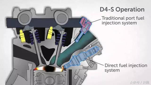 丰田最经典的老款车v6,丰田v6哪一款最好