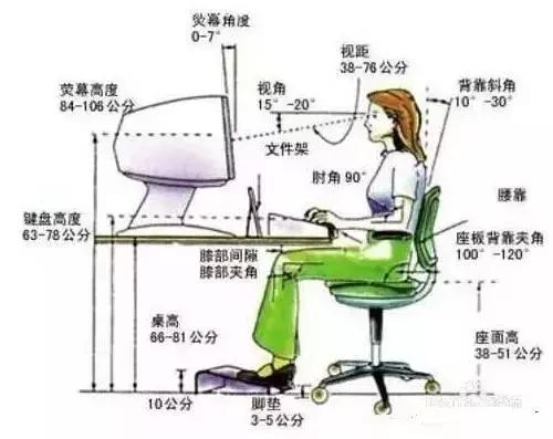 睡觉醒来手麻是什么原因和征兆,手麻的原因分析及简单评估