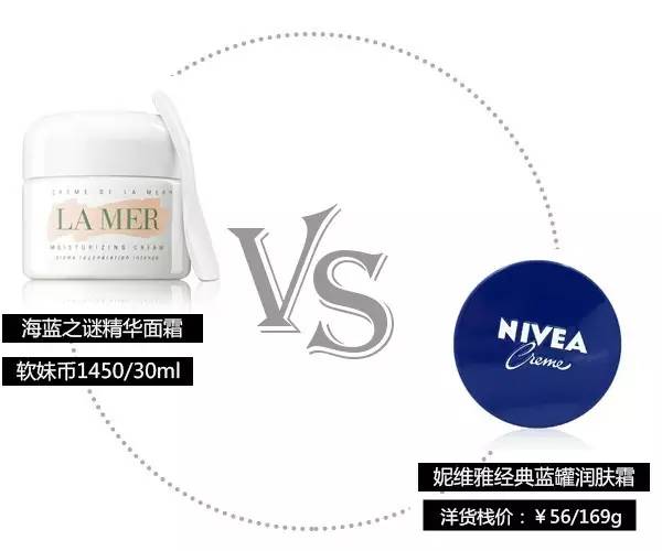 nivea面霜小蓝罐用法,nivea蓝罐是面霜还是身体乳