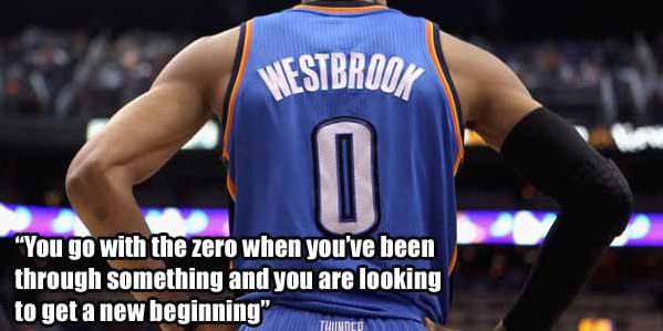 nba十大传奇号码,nba十大巨星的故事