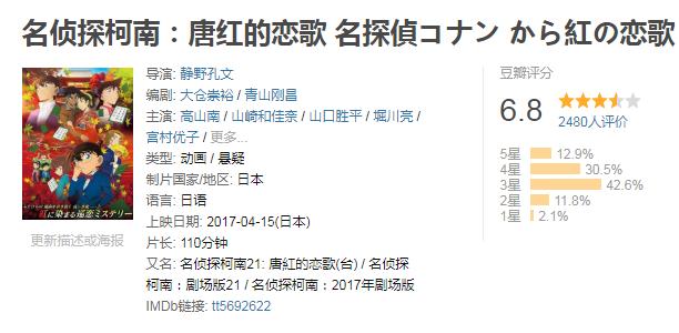 柯南剧场版唐红的恋歌解说,名侦探柯南唐红的恋歌服部平次