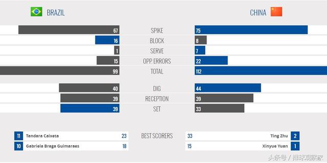 心疼一幕朱婷救球,心疼女排瞬间