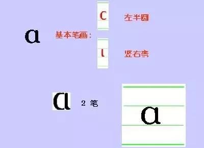 学拼音速记口诀大全,汉语拼音大小字母对照表口诀大全