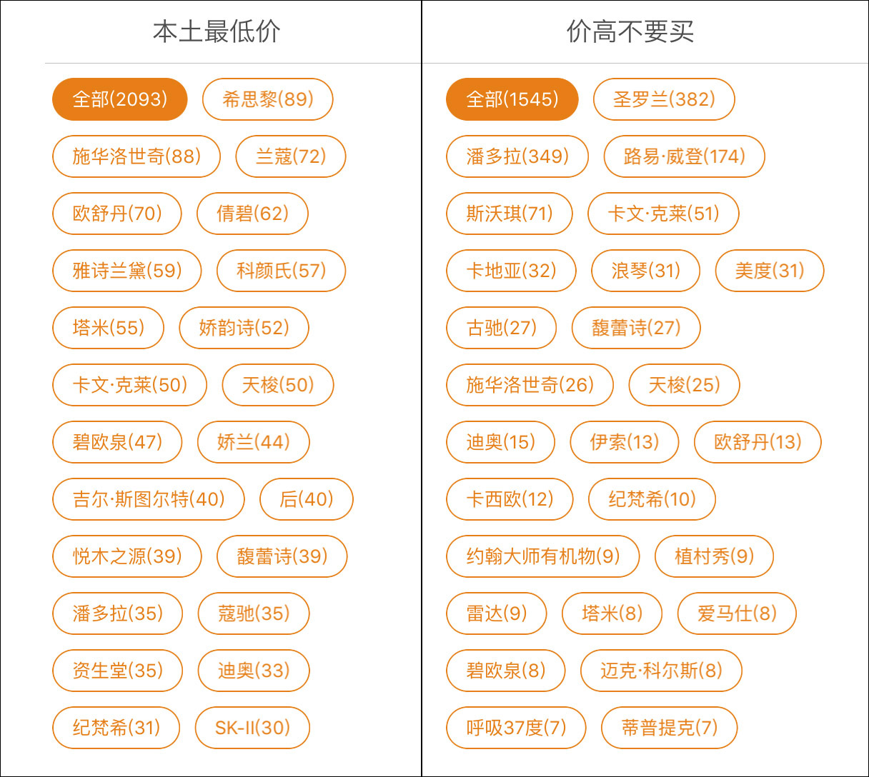韩国购物省钱攻略,韩国购物旅游攻略大全视频