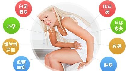如果有子宫肌瘤一般有哪些表现,得子宫肌瘤的症状有哪些