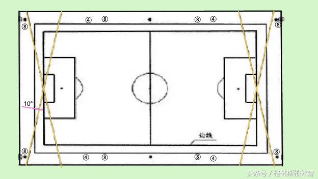 体育灯光照明设计,体育场照明设计方案