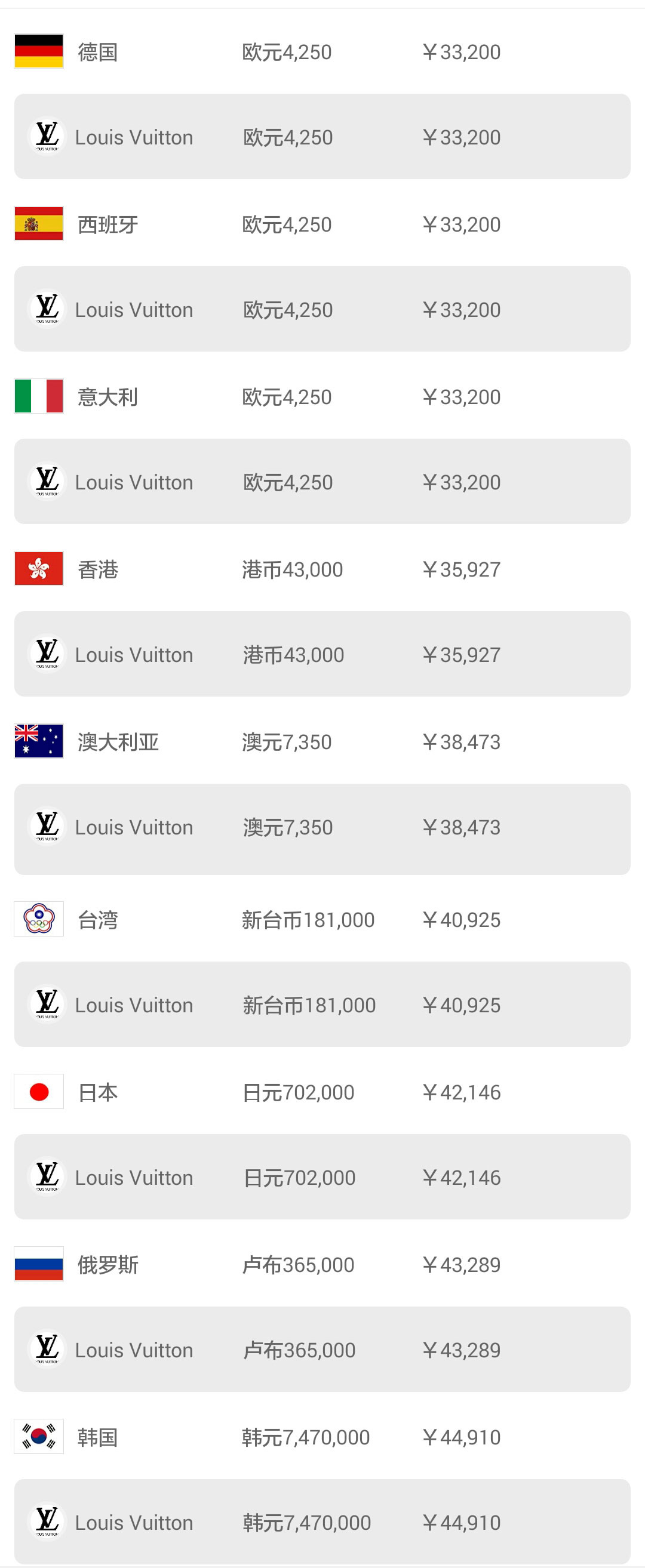 韩国购物省钱攻略,韩国购物旅游攻略大全视频