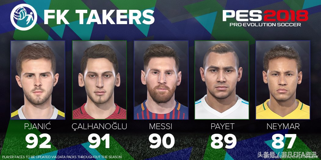 实况足球2018高手,实况足球2010高手在哪里