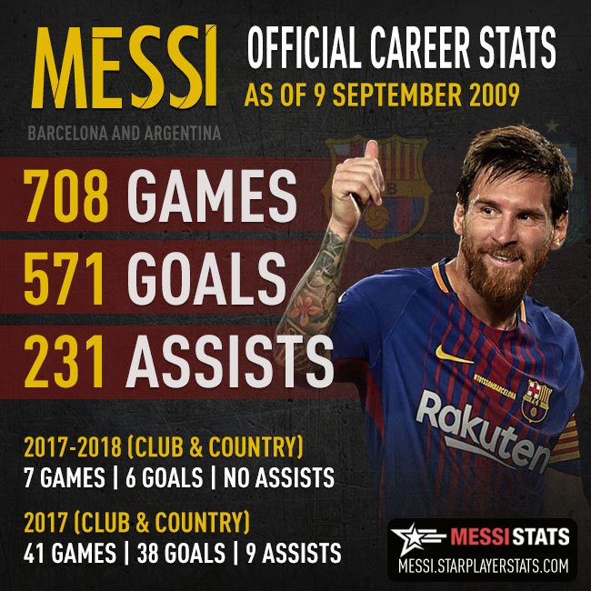 梅西上脚的第一双adidas,梅西上脚阿迪达斯boost19