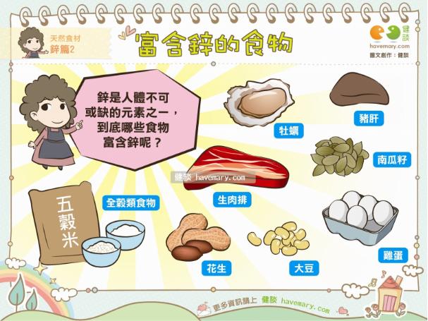 手术后要忌口的发物有哪些,卵巢囊肿术后忌口发物