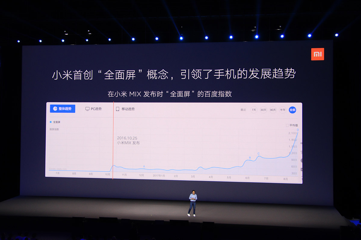 小米mix2深度解析,小米mix2现在值得入手吗