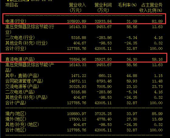 从股票净流入资金选股,从资金流向找强势股票