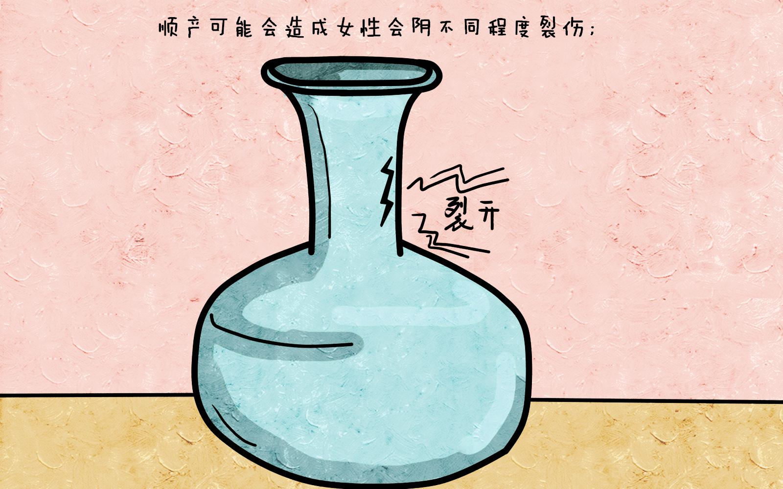 不顾身体状况一味抗拒剖腹产，坚持顺产有必要吗？