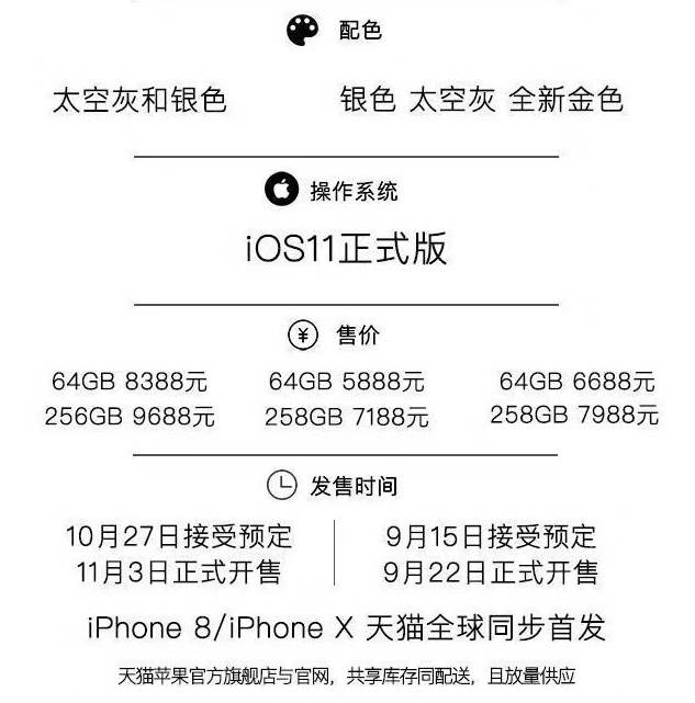 iphonex在哪买价格最便宜又最放心,如何买到最便宜的iphonex