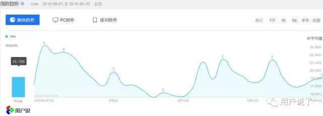 nike被点名批评,nike新款鞋被秒光