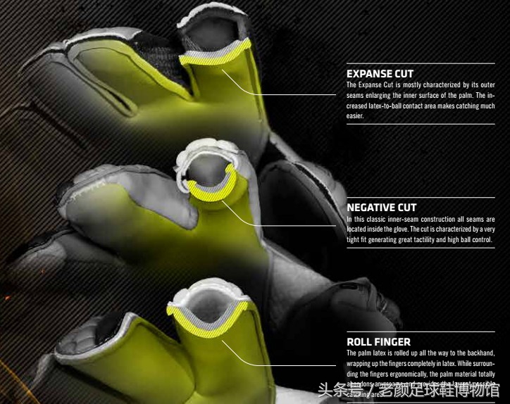 鐐┌reusch闂ㄥ皢鎵嬪silver,鐐┌reuschspeedBump瀹炴垬娴嬭瘎