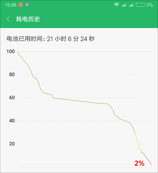 小米mix2专业评测,曝小米mixfold2参数