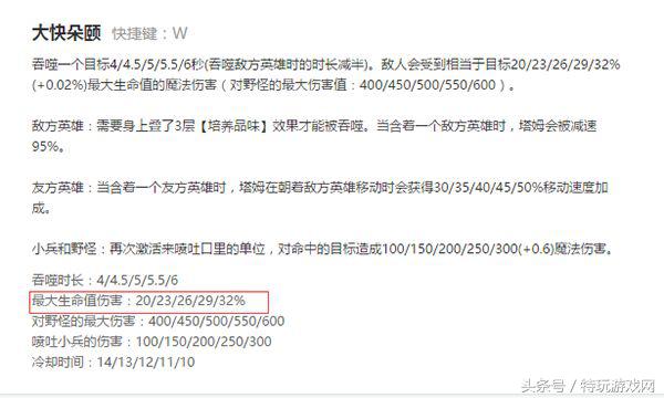 LOL敌方阵容后期太肉打不动？选择这些英雄助你后期翻盘