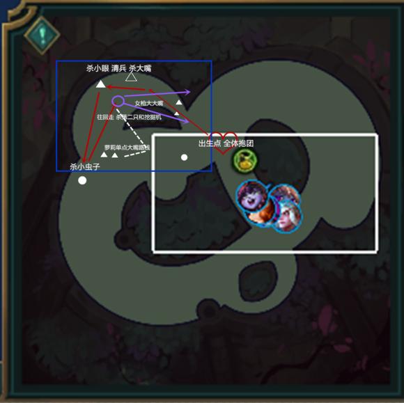 怪兽来袭狂暴模式阵容搭配,怪兽大作战模式攻略