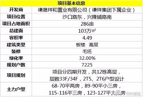一路艰辛到现在,一路坎坷走到今天真不容易