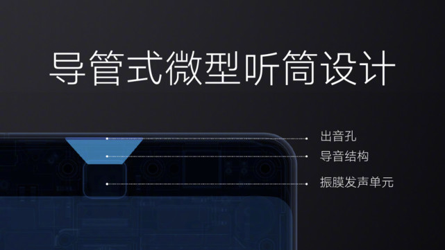 小米mix2专业评测,曝小米mixfold2参数