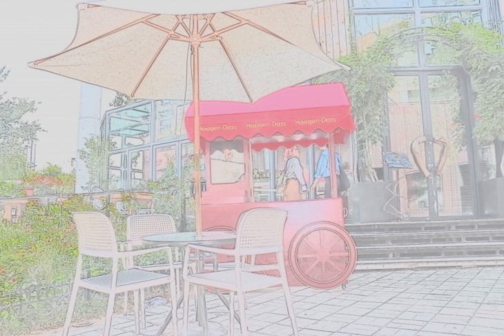 佳能eos200d相机介绍,佳能eos200dii单反相机