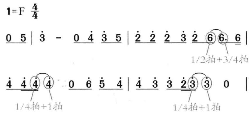 音乐基本节奏教学,学习音乐最基础要学习什么