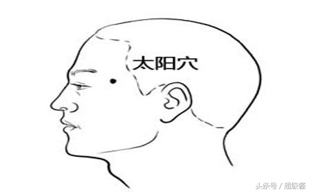 太阳穴一边痛怎么办快速缓解头痛,右边太阳穴一阵一阵的疼怎么缓解