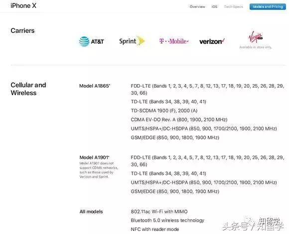 如何买到最便宜的iphonex,在美国买一台iphone