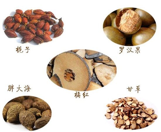 怎么可以彻底治愈扁桃体结石,扁桃体结石能否彻底治愈