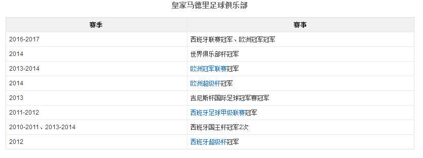 双骄梅西c罗再战十年,梅西能和c罗双骄吗
