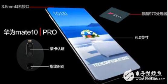 同样价格选华为还是选苹果,不考虑预算选华为还是苹果