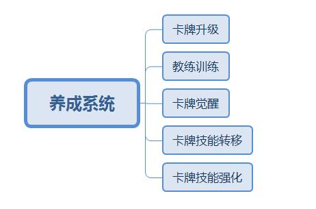 足球小将大空翼巴塞罗那普通话版,足球小将正版游戏