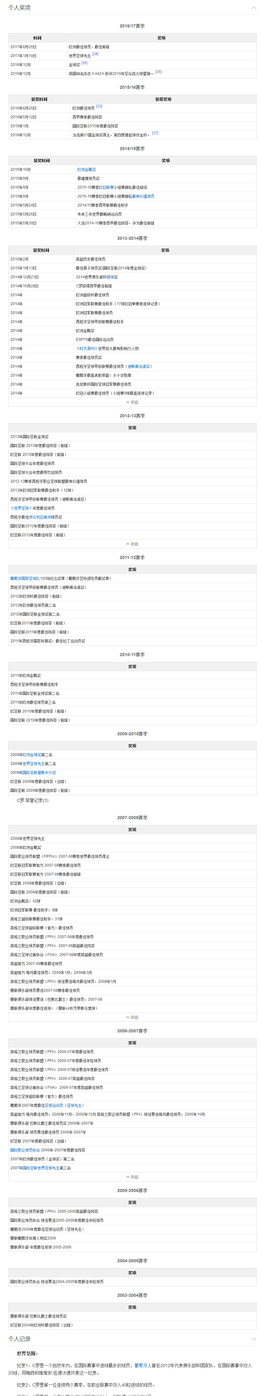 双骄梅西c罗再战十年,梅西能和c罗双骄吗
