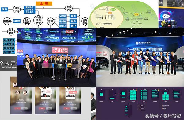 创业孵化基地适合做什么项目,投资孵化基地能赚钱吗