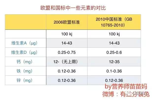 为什么海淘奶粉比国产奶粉便宜,海淘奶粉为什么不能买