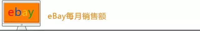 ebay选品太难了,ebay平台如何选品