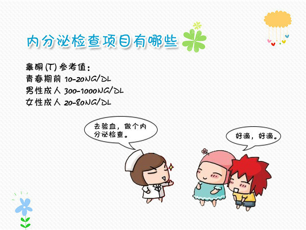 妇科检查的意义,女性有必要做的妇科检查有哪些