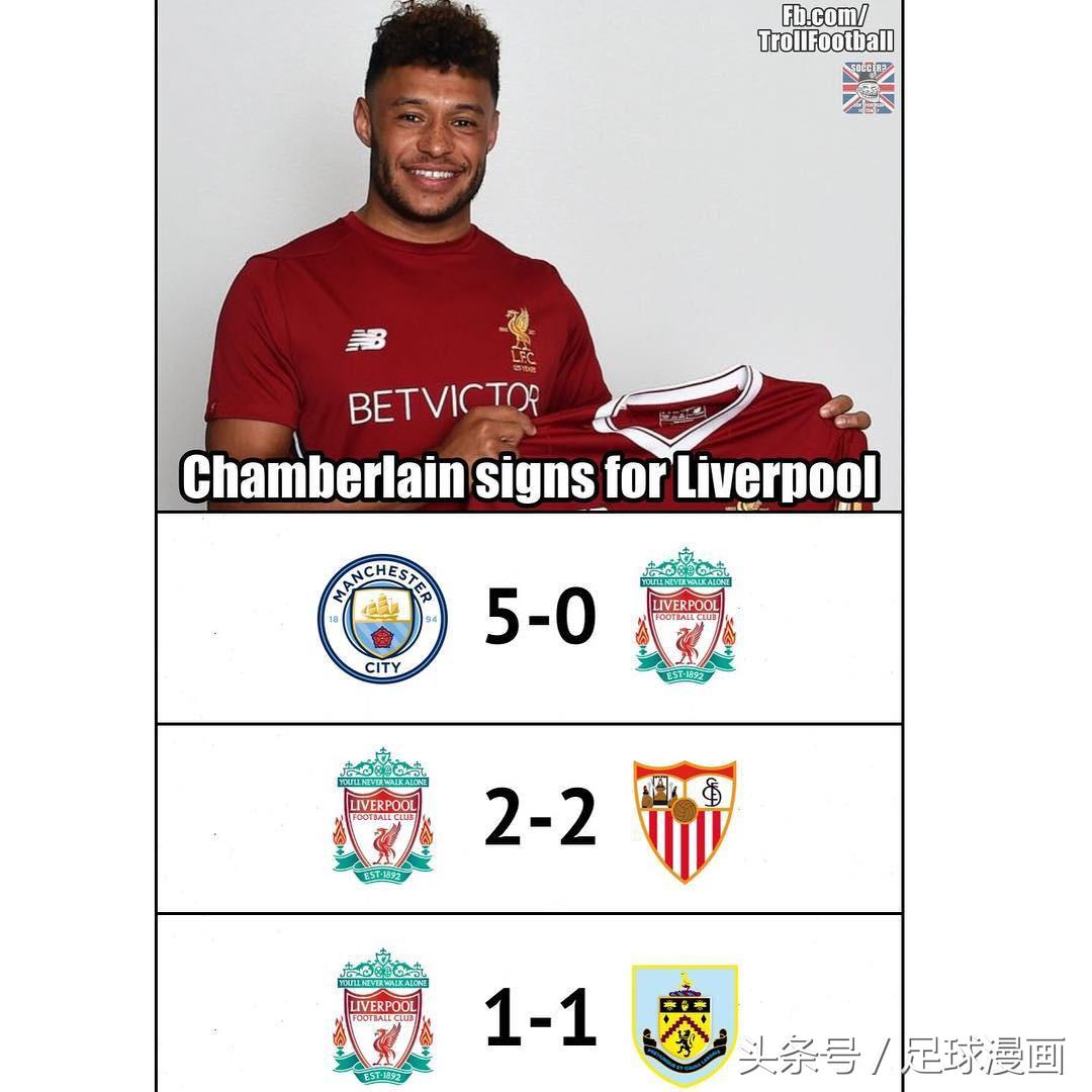 张伯伦利物浦足球,足球萨拉赫漫画