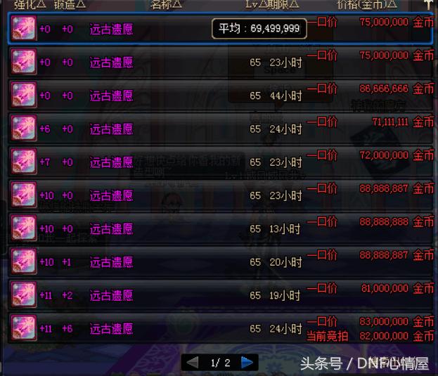 dnf远古遗愿哪里好,dnf远古遗愿拍卖