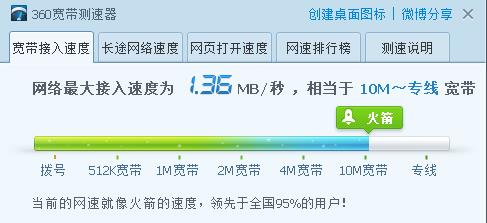 网速全国第一,河南什么宽带网速最快最好