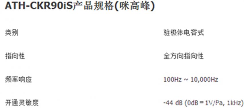 铁三角ckr100is耳机评测,铁三角ath-ckr50is评测