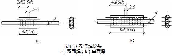 钢筋全自动绑扎焊接机器设备,钢筋绑扎机械连接方法