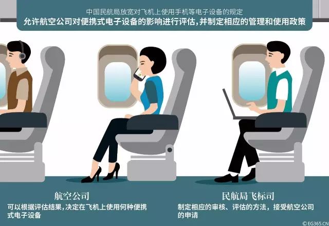 有二维码还需要办理登机牌吗,二维码过检登机牌