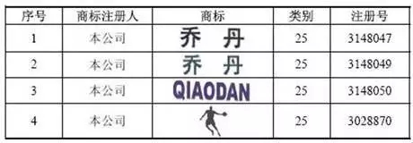 山寨UA和NB都被罚了，又来了个不怕死的山寨锐步？