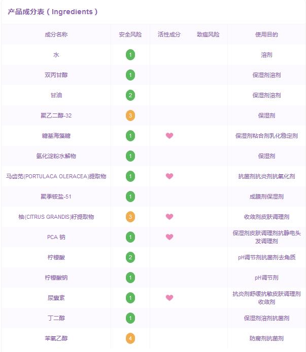 无印良品化妆水是真的吗 (无印良品化妆水为什么下架了)